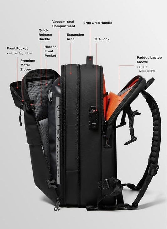 Air Travel Bag - 2nd Gen